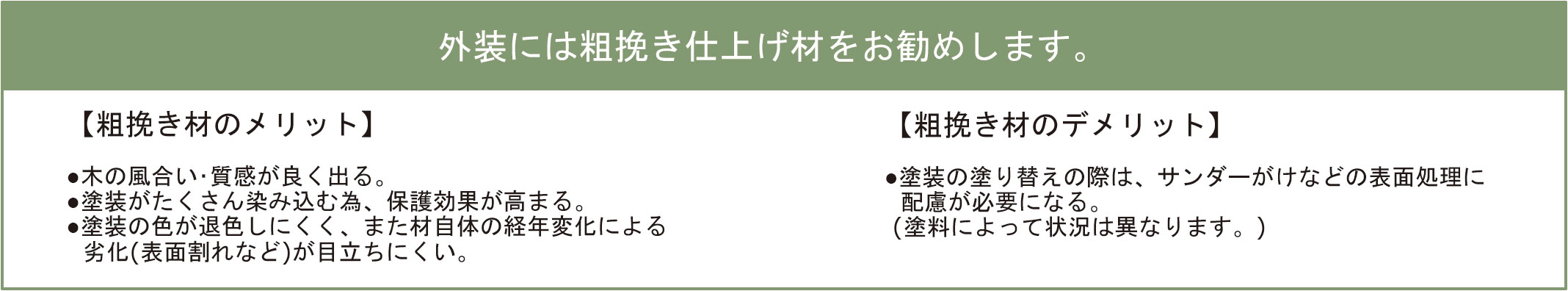 粗挽き仕上げ材をおすすめします